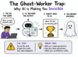 The Ghost Worker Trap