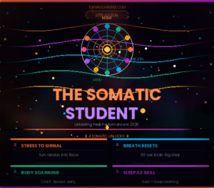Somatic regulation for students