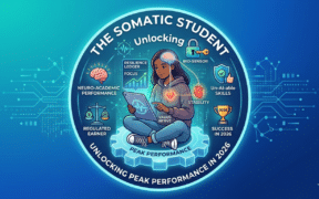 Unlock Peak Performance 2026
